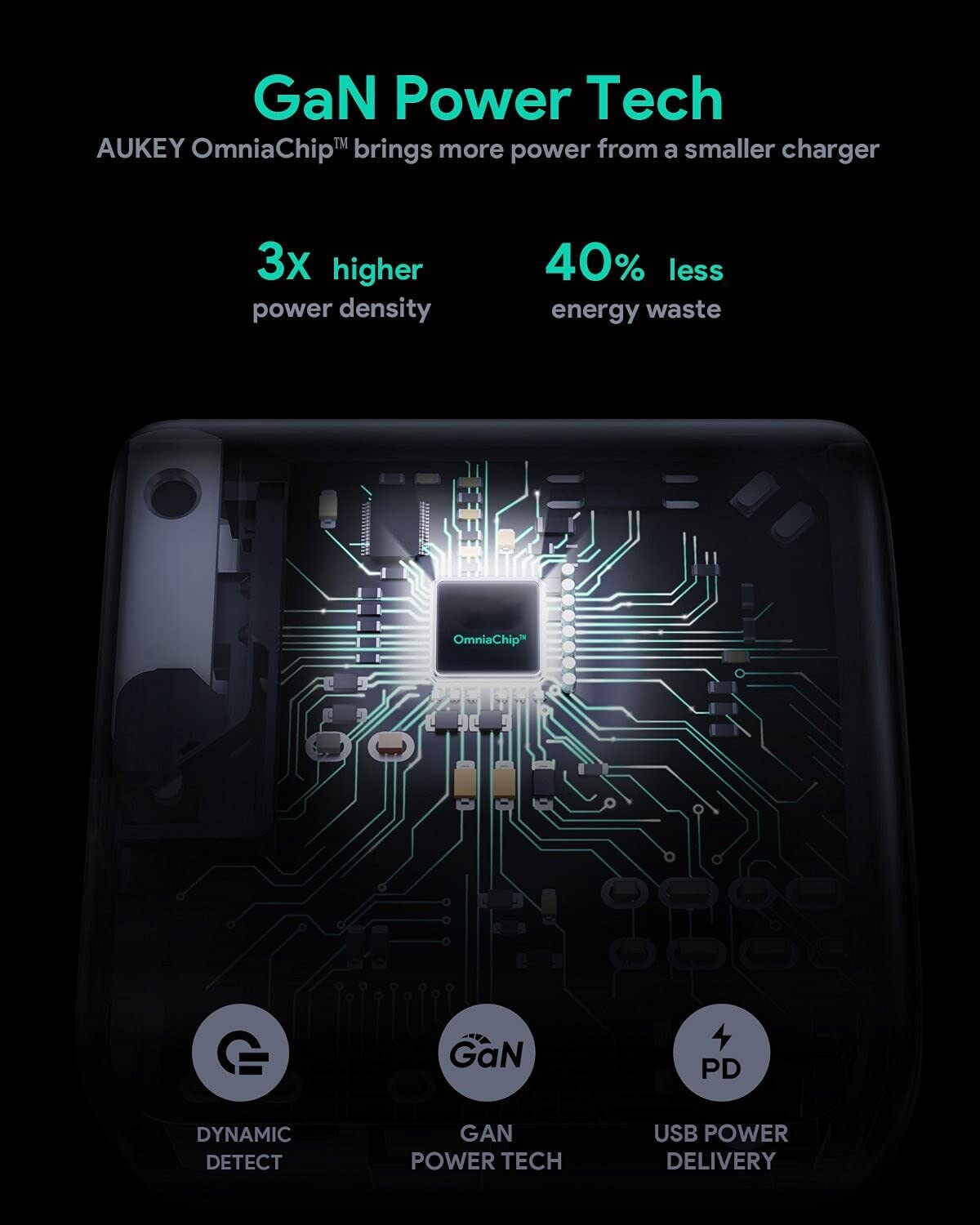 Aukey PA-B3-Whi GaN Dual USB-C Schnellladegerät 65W