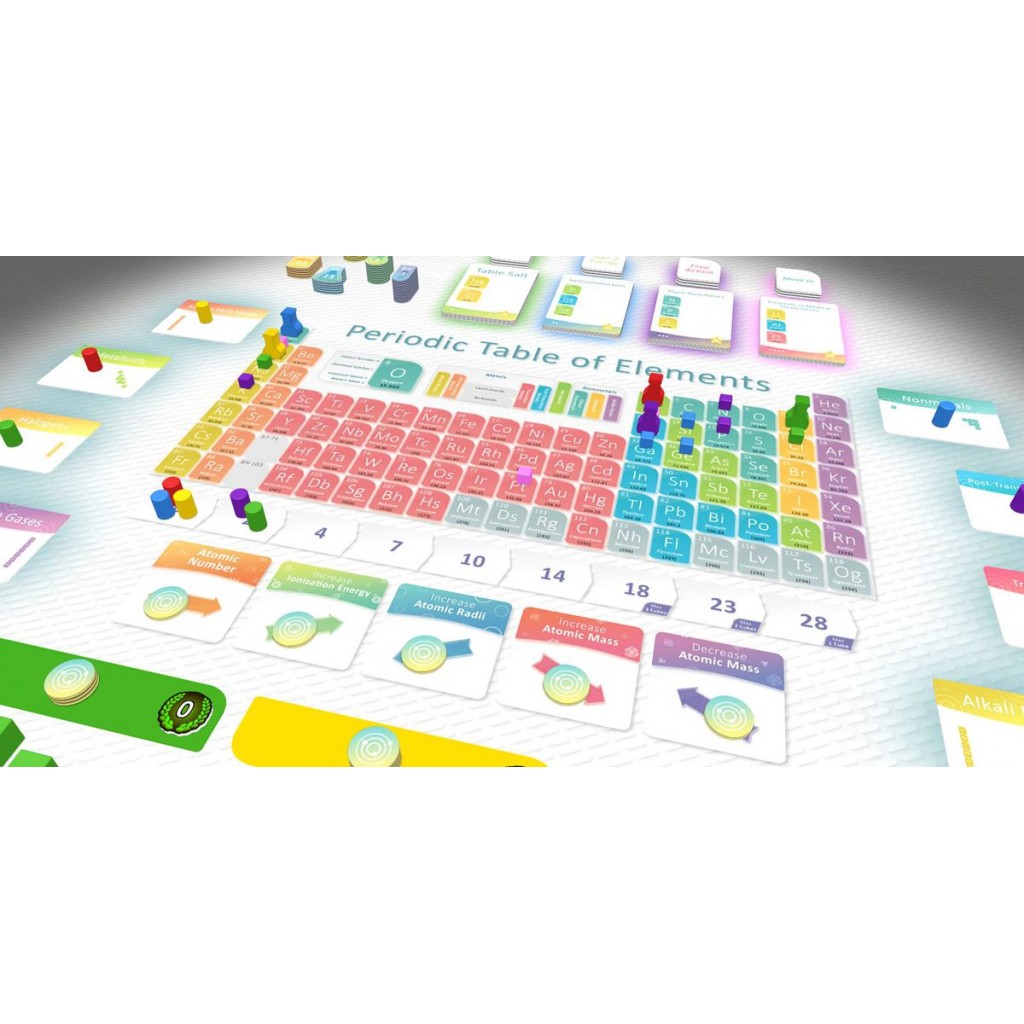 Periodic : A Game of The Elements