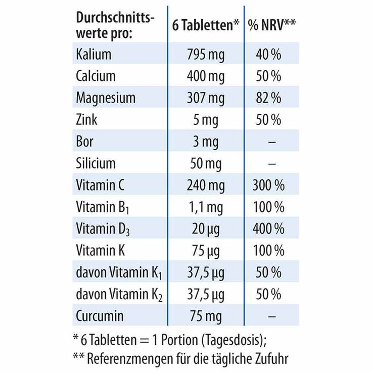 Basengold Dr. Jacob`s Kautabletten, 126 St