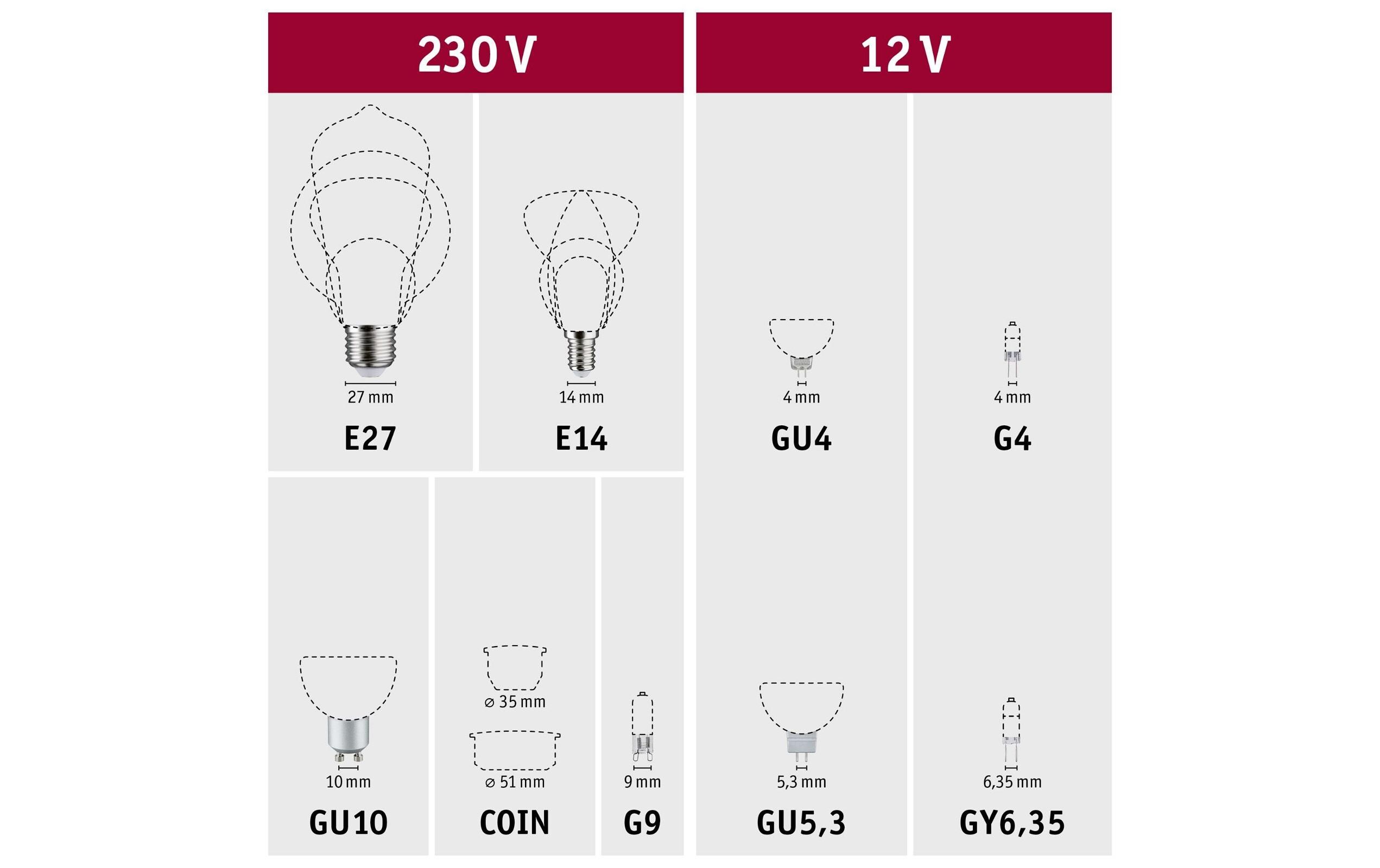 Floating Shine LED Birne E27 2.2W 1800K RauchglasLED Leuchtmittel