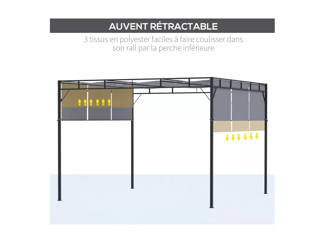 Pergola rétractable dim. 3L x 3l x 2,2H m structure acier époxy anticorrosion noir triple toile polyester haute densité gris