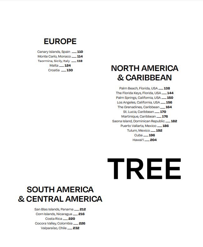 Palm Tree Destinations