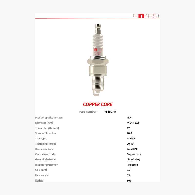Tennplugg FE65CPR
