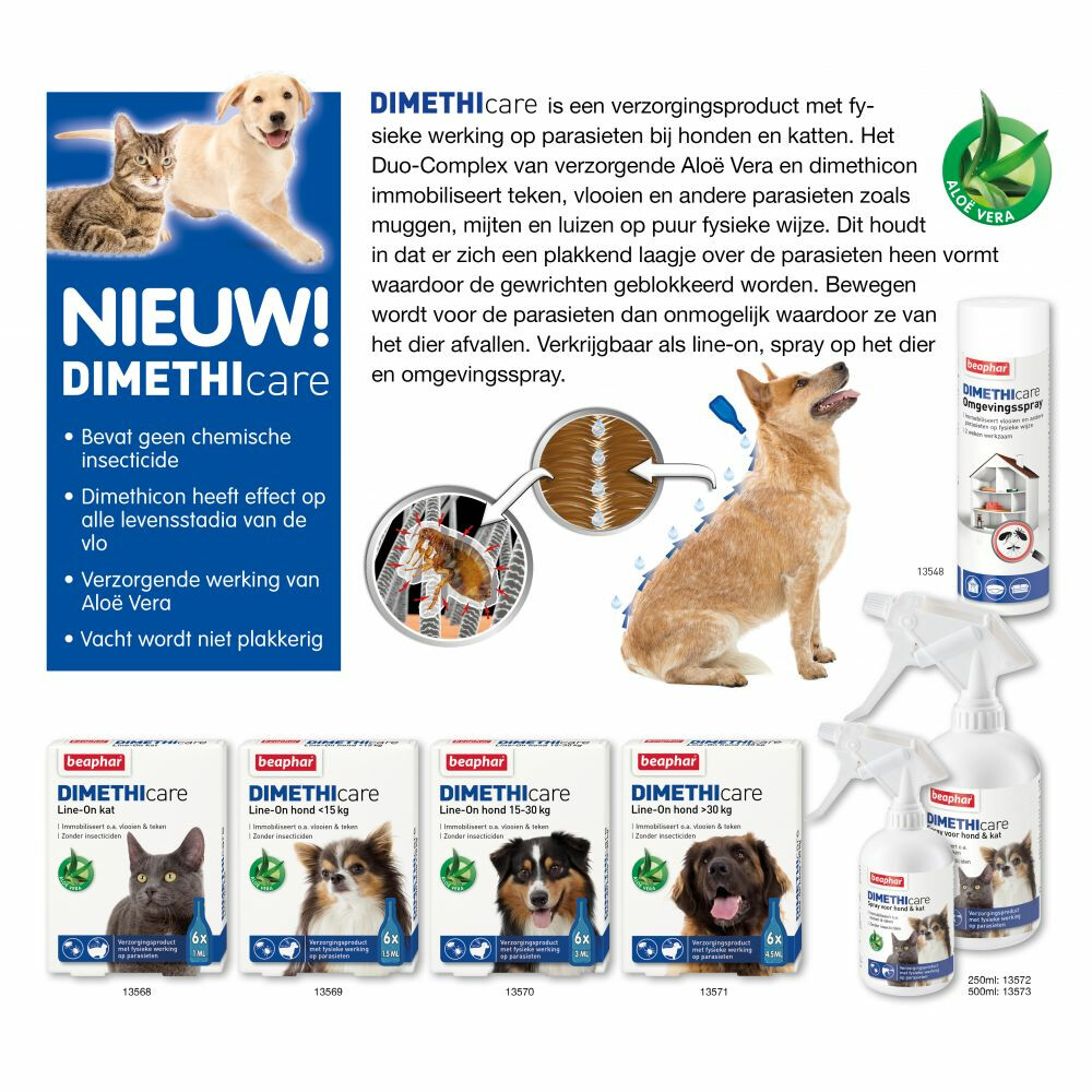 Beaphar DImetHIcare Line-On Anti Vlooien en Teken Druppels Hond > 30 kg6 pipetten