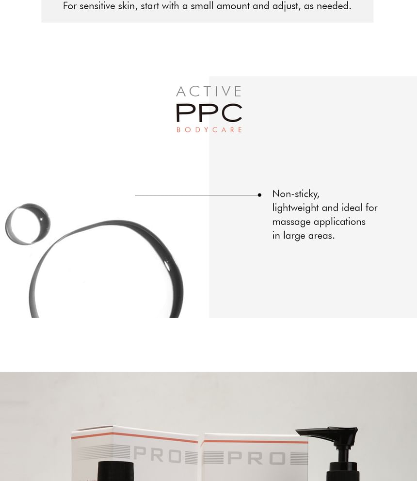 ANACIS - Actieve PPC-oplossing