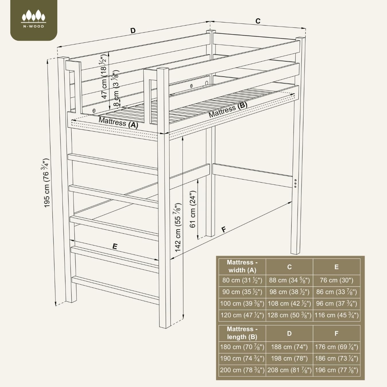 N01 Hochbett Holz 120x200 cm, Etagenbett mit Leiter, 2 Leitermontageseiten: Links oder rechts, sichere abgerundete Kanten, Stabile Massivholzkonstruktion, Weiß