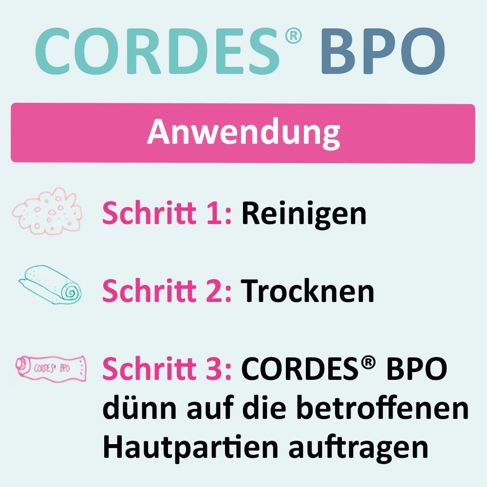 Cordes® BPO 10% Gel