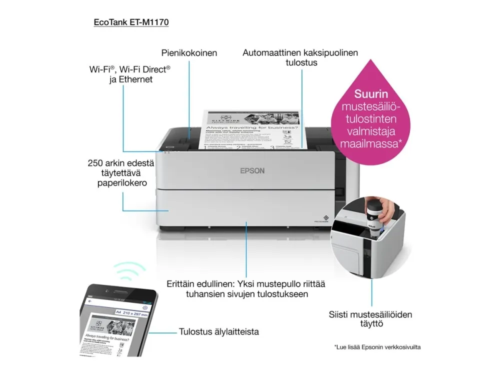 Epson EcoTank M1170 - Printer - S/H - Duplex - blækprinter - kan genopfyldes - A4/Legal - 1200 x 2400 dpi - op til 20 spm - kapacitet: 250 ark - USB 2.0, Gigabit LAN, Wi-Fi(n) - hvid