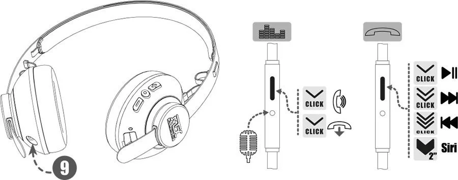 MTX iX3BT Noir et rouge Casques Bluetooth