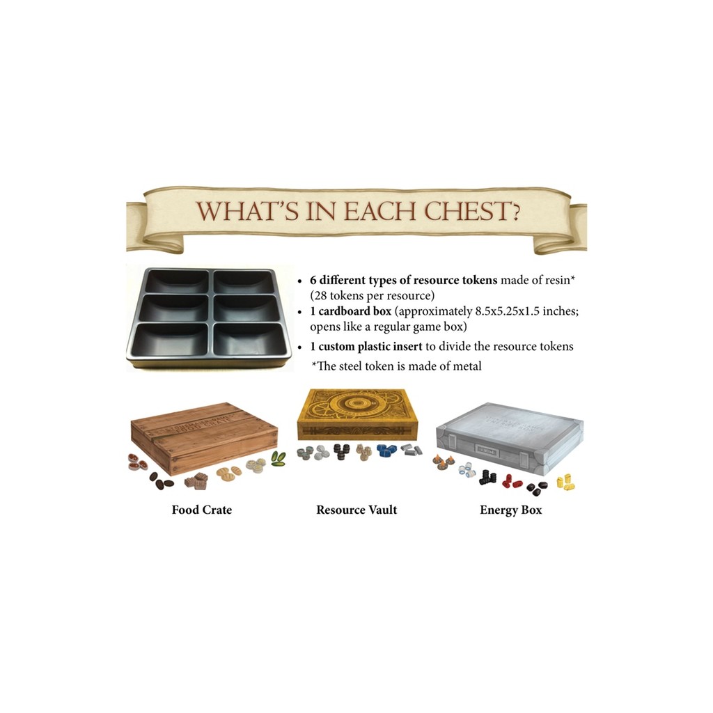 Treasure Chest - Ressource Vault