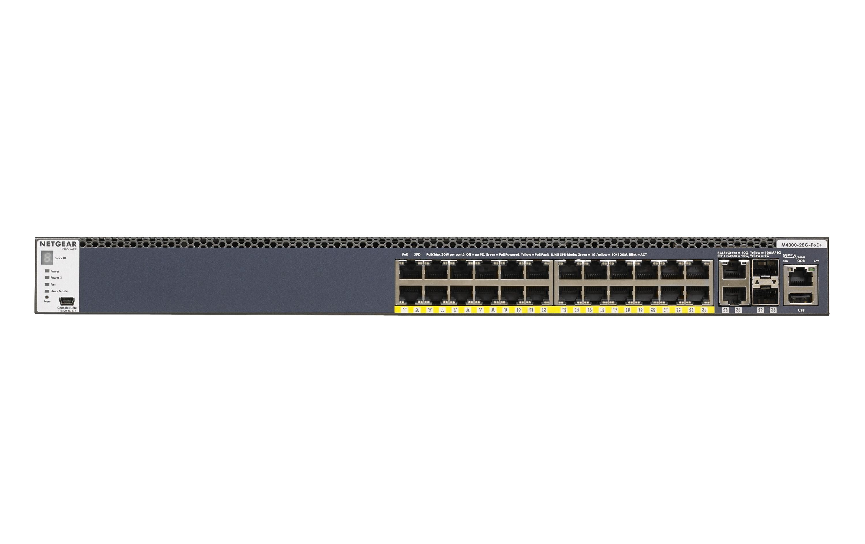 PoE+ Switch M4300-28G-PoE+ 1000W 28 Port<br>28-Port-Managed-Gigabit-L3-Switch, PoE+