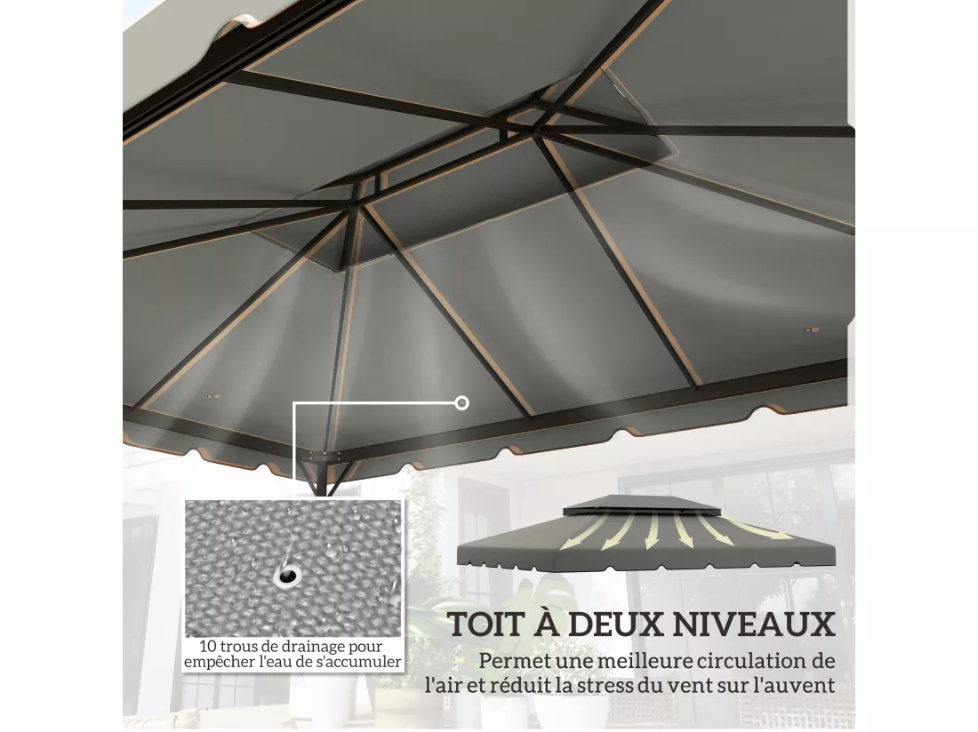 Toile de rechange pour pavillon tonnelle tente 3,90L x 2,90l m polyester haute densité 170 g/m² gris