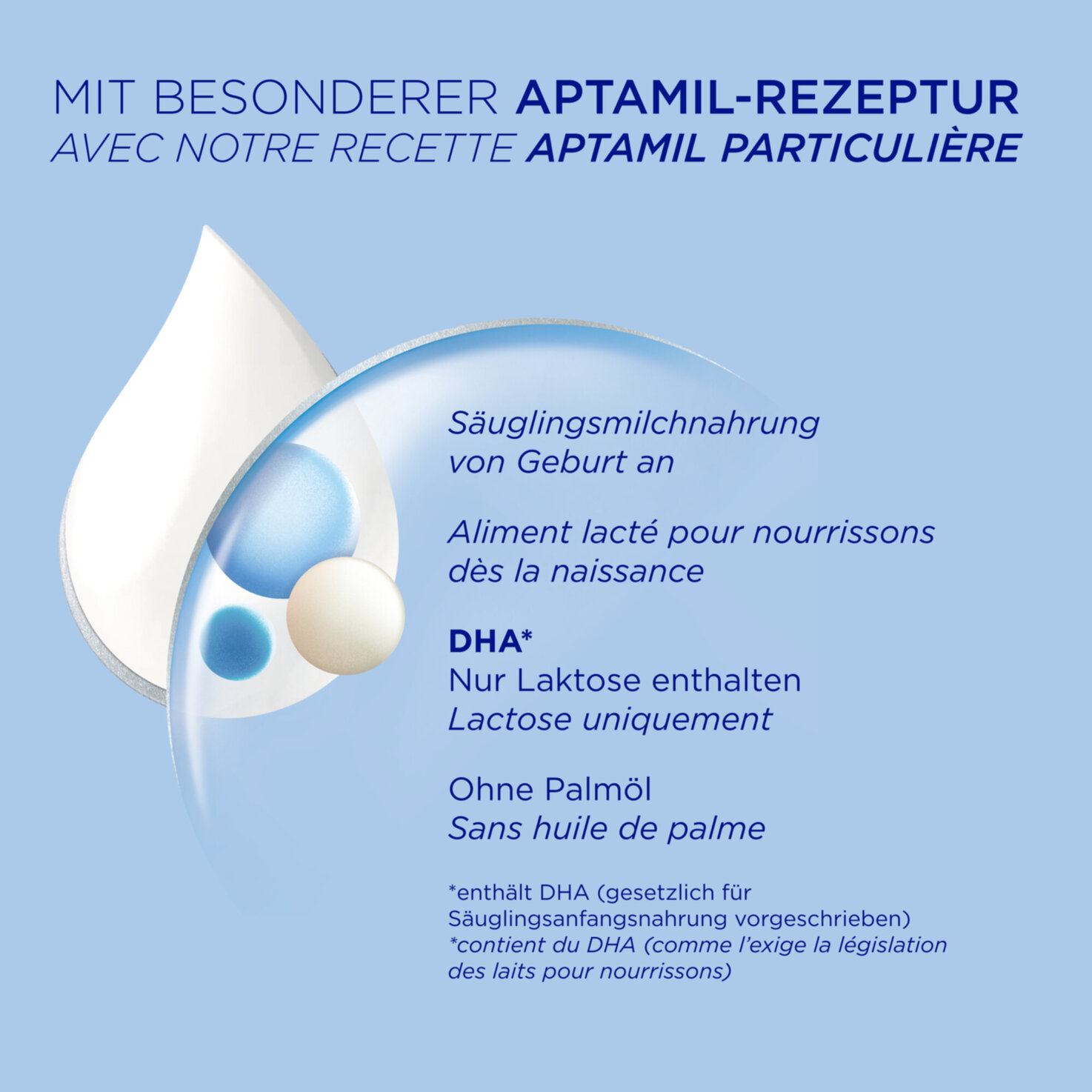 Aptamil Maxi Format PRE Anfangsmilch 0+ Monate