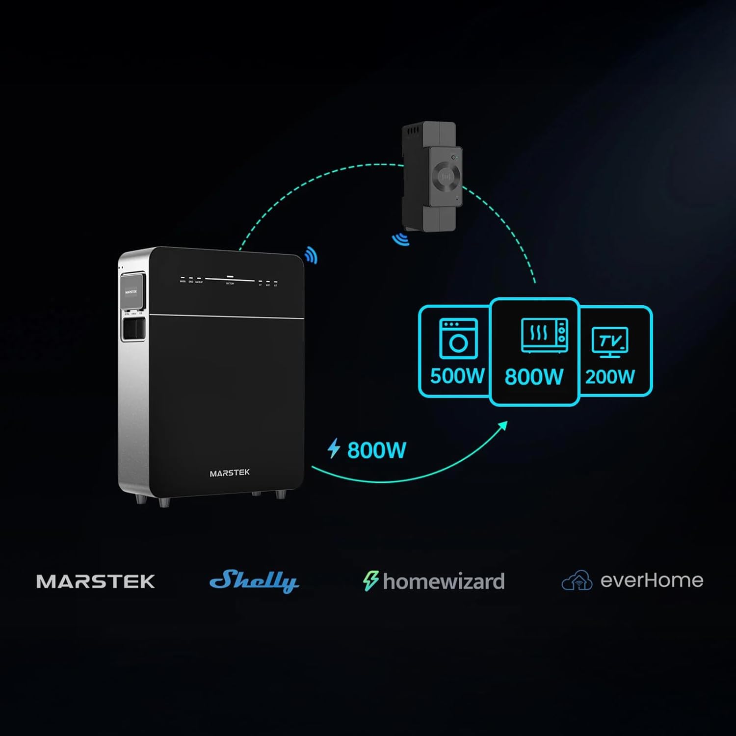 5,12kW Venus-E 3.0 New Vesion Balkonkraftwerk Speicher 0% VAT, Kleiner. Leichter. Effizienter.Jährliche Einsparungen von 1,310 €.MARSTEK AC-gekoppeltes Energiespeichersystem All-in-One Solarspeicher