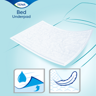 TENA Bed Onderleggers Plus 60x90cm 5ST