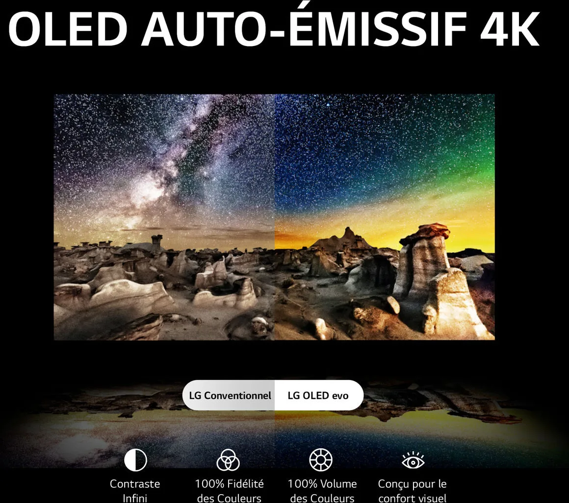 LG OLED83C4   S70TY TV OLED