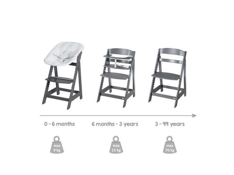 2-in-1 kinderstoel Born Up Zickzack
