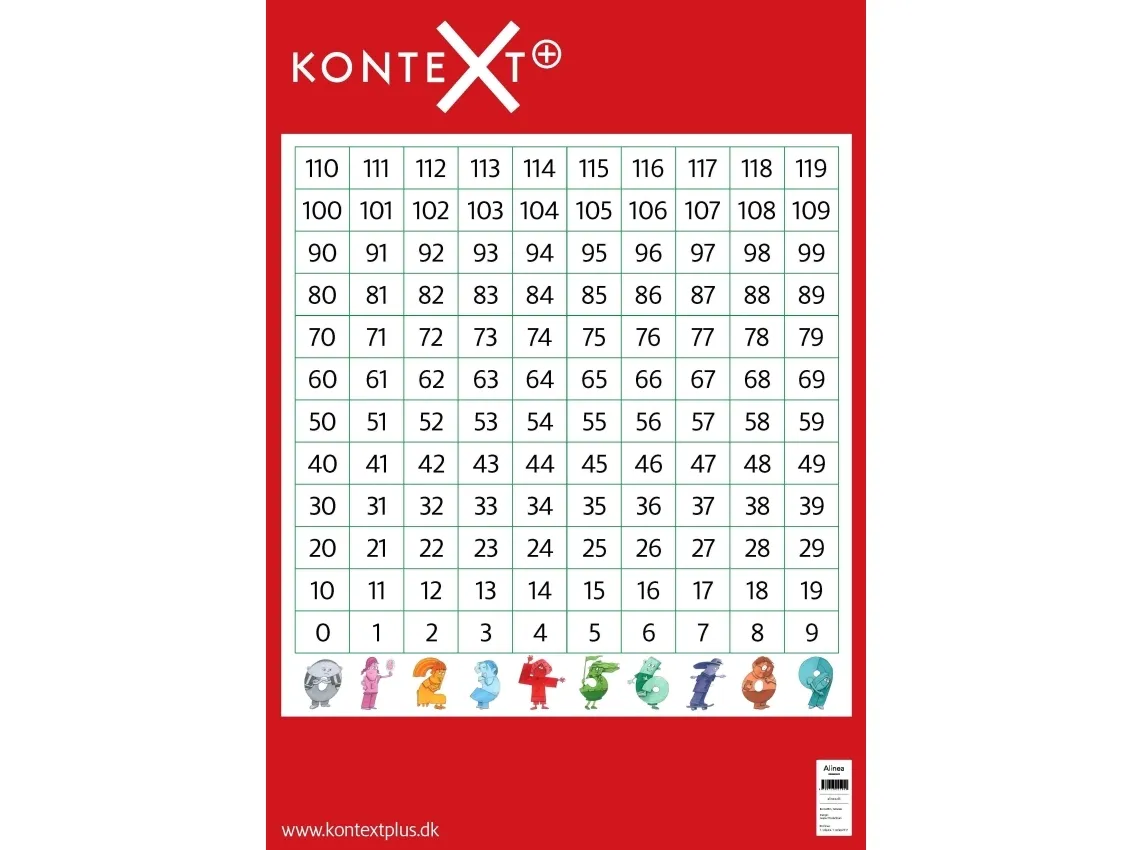 KonteXt , Taltavle | Ingen forfatter