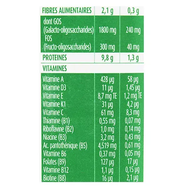 Blédina Blédilait Leite de Primeira Fase 900g