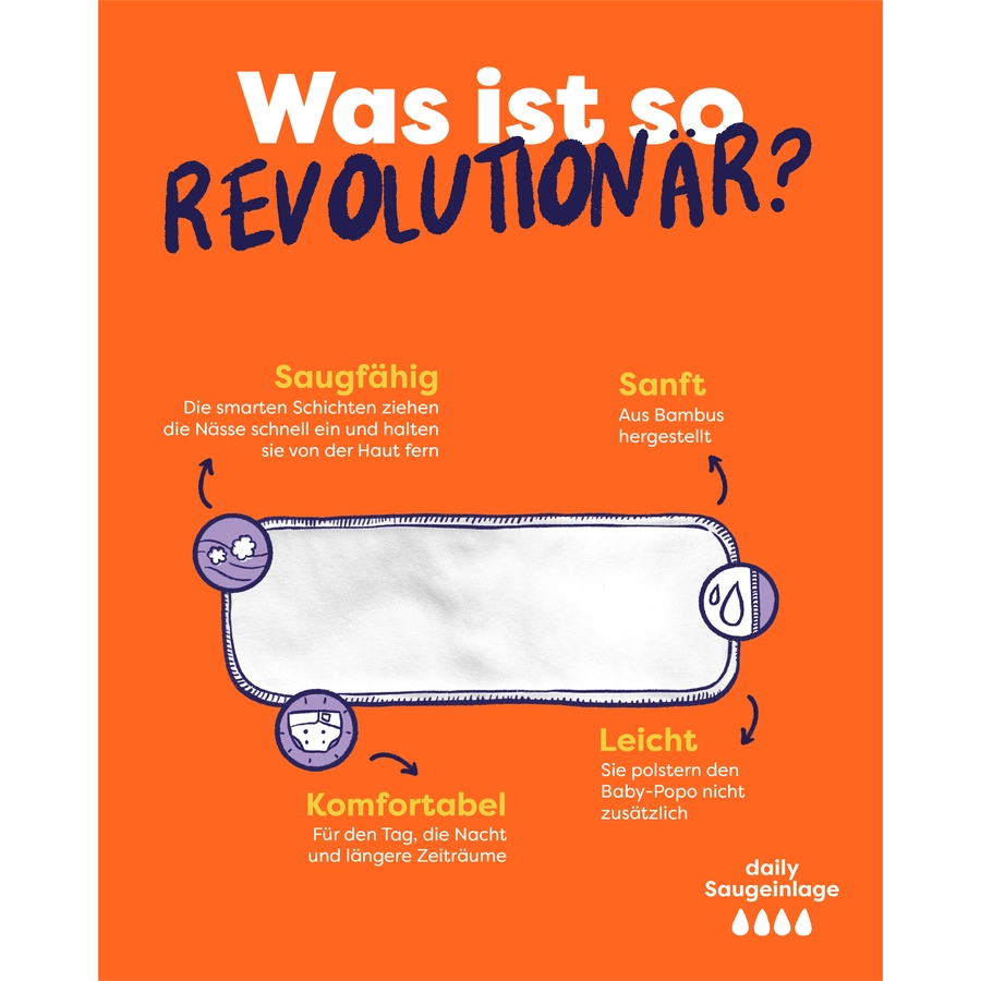 Bambino Mio Saugeinlagen wiederverwendbar Daily, 3er-Packung