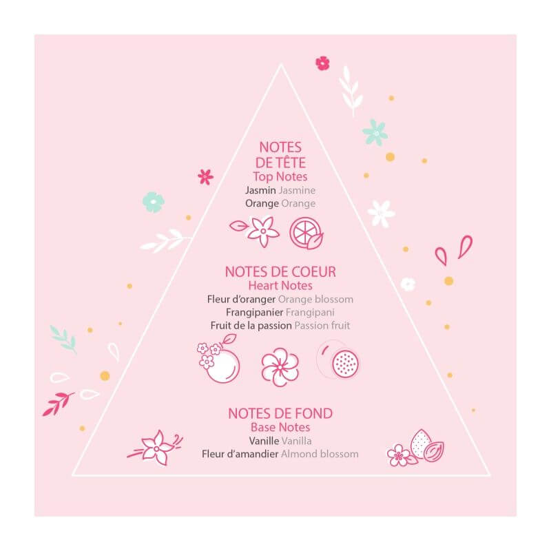 Coffret eau de toilette + 2 vernis Rosajou