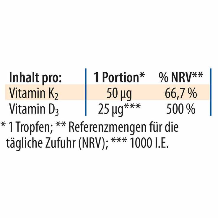 Vitamin K2D3 Öl Dr. Jacob`s, 20 ml