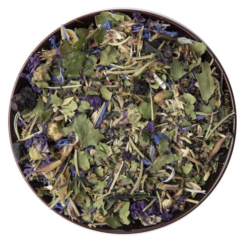 Sunday Natural Products  PhytovisionSupport