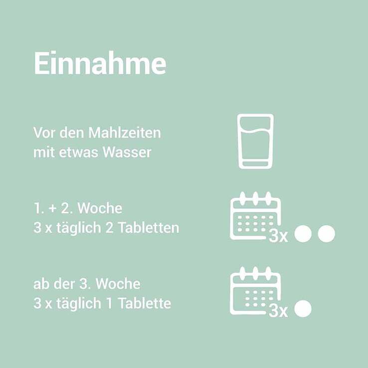 Ichthraletten® 200 mg Tabletten bei Rosazea, 168 St
