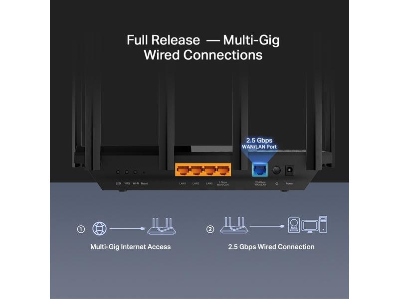 TP-Link Dual-Band WiFi Router Archer AX72 Pro AX5400 Multi-Gigabit WiFi 6 Router