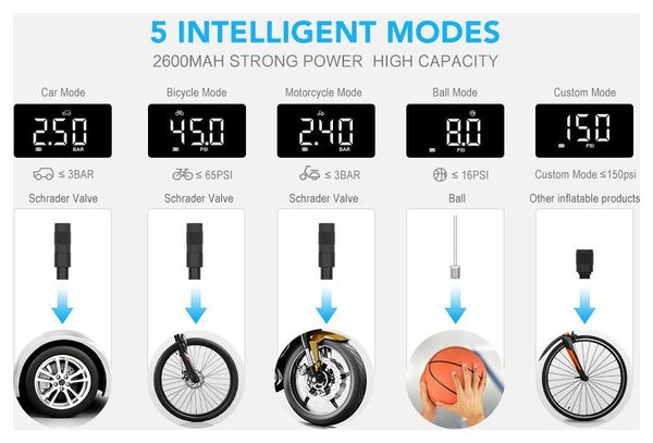 pompe à vélo électrique-pompe à air pompe à vélo électrique compresseur 5200 mAh (2x 2600mAh) pneu de vélo à pompe à air rechargeable