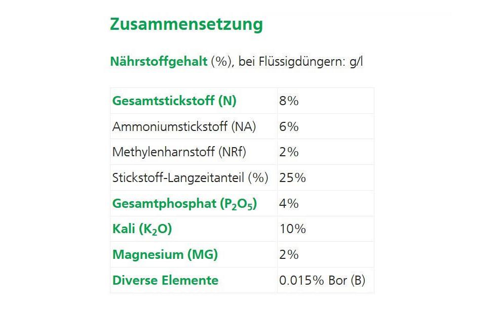 Geistlich Beeren-, Obst- und Rebendünger 5 kgMineralischer Volldünger
