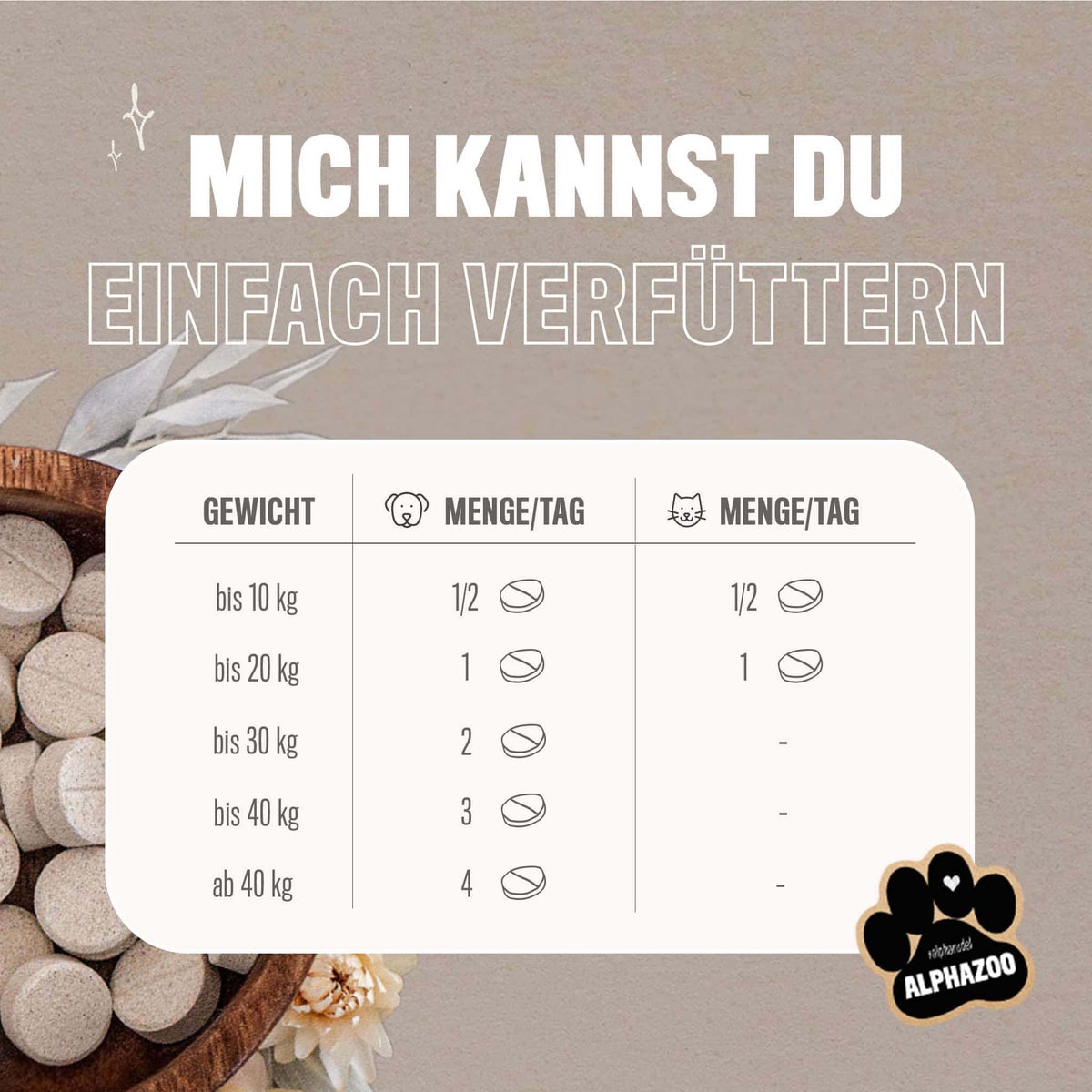 ALPHAZOO Biergisttabletten 75 g voor honden en katten | Glanzende vacht en gezonde huid