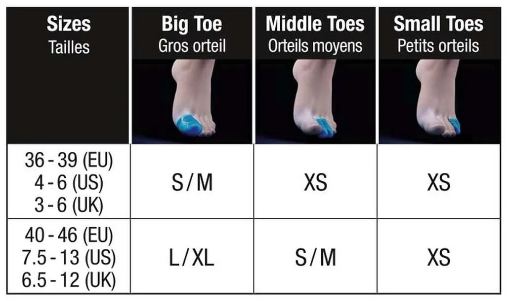 Sidas Gel Toe Caps 2-P Blå