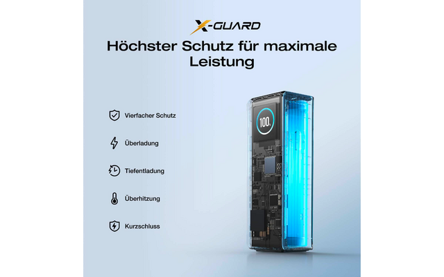 EcoFlow Rapid 25K USB-C Powerbank 25 000 mAh / 170 W
