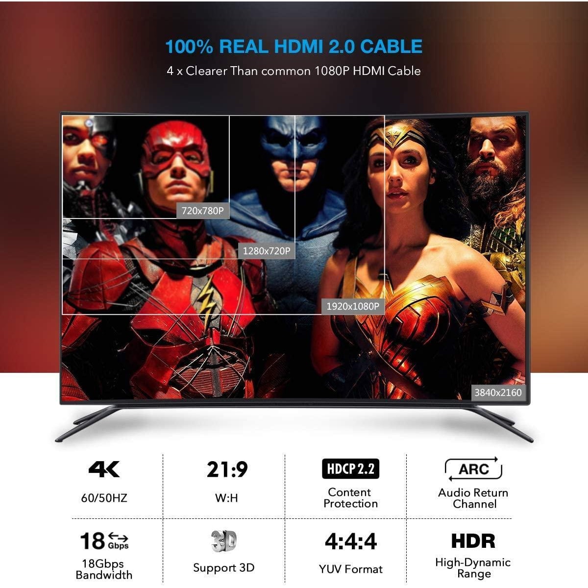 NÖRDIC 30m Active Aoc Fiber Optical HDMI 2.0 4K 60Hz 18Gbps Edid CEC HDR Arc Dolby DTS HD