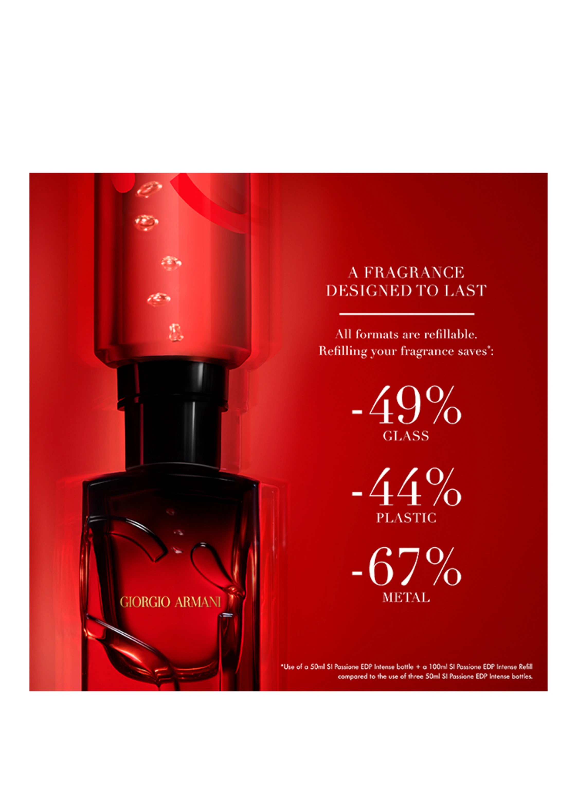 GIORGIO ARMANI BEAUTY SÌ PASSIONE INTENSE REFILL