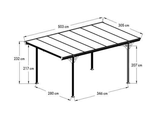 Enkele carport WESTMANN plat dak 6 mm dubbelwandige polycarbonaatplaten 15 m² incl. regengoot 305 x 503 cm wit