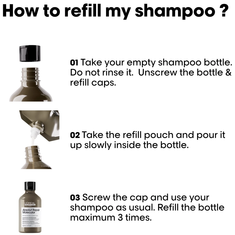 L'Oréal Professionnel Absolut Repair Molecular Shampoo Refill 500 ml