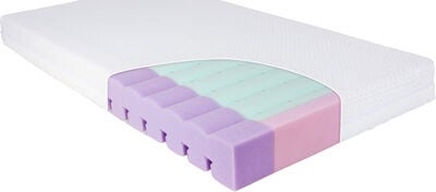 Babymatex Aero Madrass 70x140