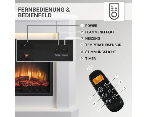 Elektrische haard Balderia Candela wit 2000 watt incl. afstandsbediening