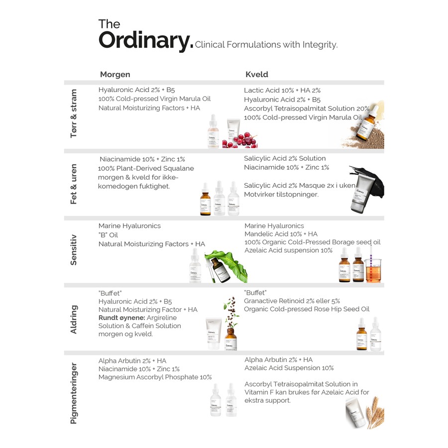 The Ordinary Natural Moisturizing Factors + HA 30ml