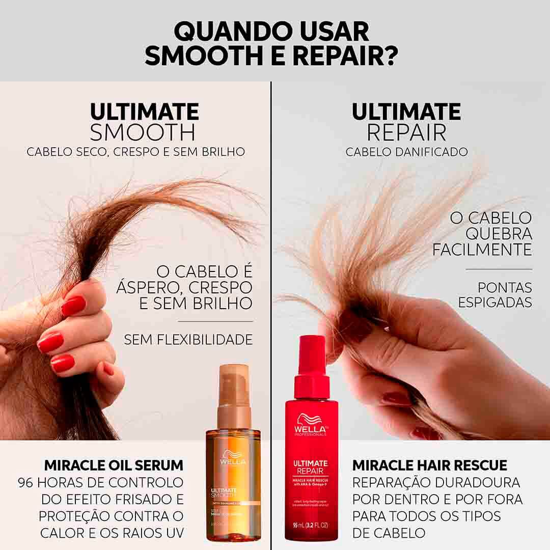 Ultimate Ultimate Smooth - Miracle Oil Serum - 100ml