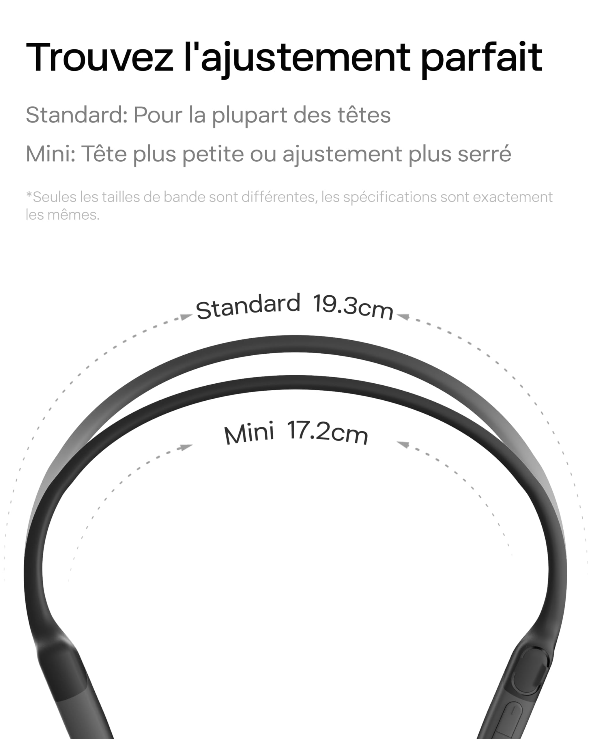 SHOKZ OpenRun Mini Casque à Conduction osseuse, écouteurs Bluetooth Oreilles Libres pour Le Sport avec Micro, Casque sans Fil étanche IP67, 8 Heures d’autonomie, USB-C, Bandeau de Sport, Noir