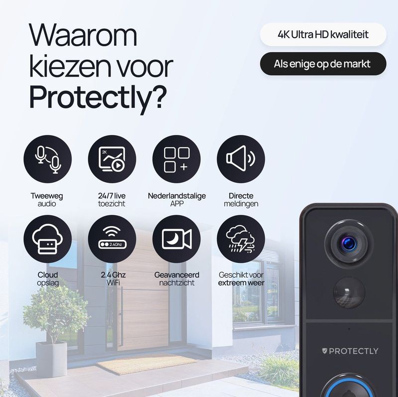 Protectly - Slimme Draadloze Video Deurbel Met Camera - 4K Ultra HD - Waterdicht - Incl. 64GB SD