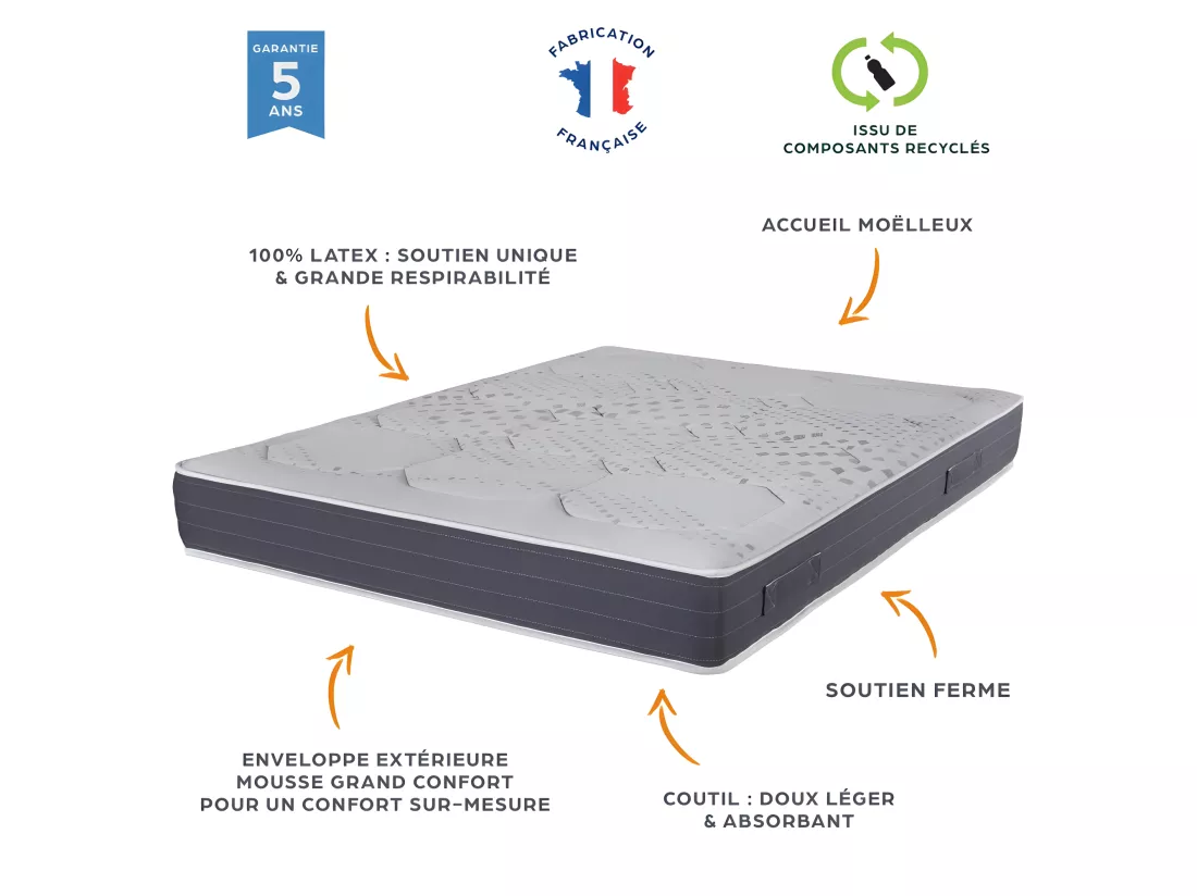 Ensemble relaxation S62 + Matelas Latex Louxor - 5 zones - 2x90x200 - Gris