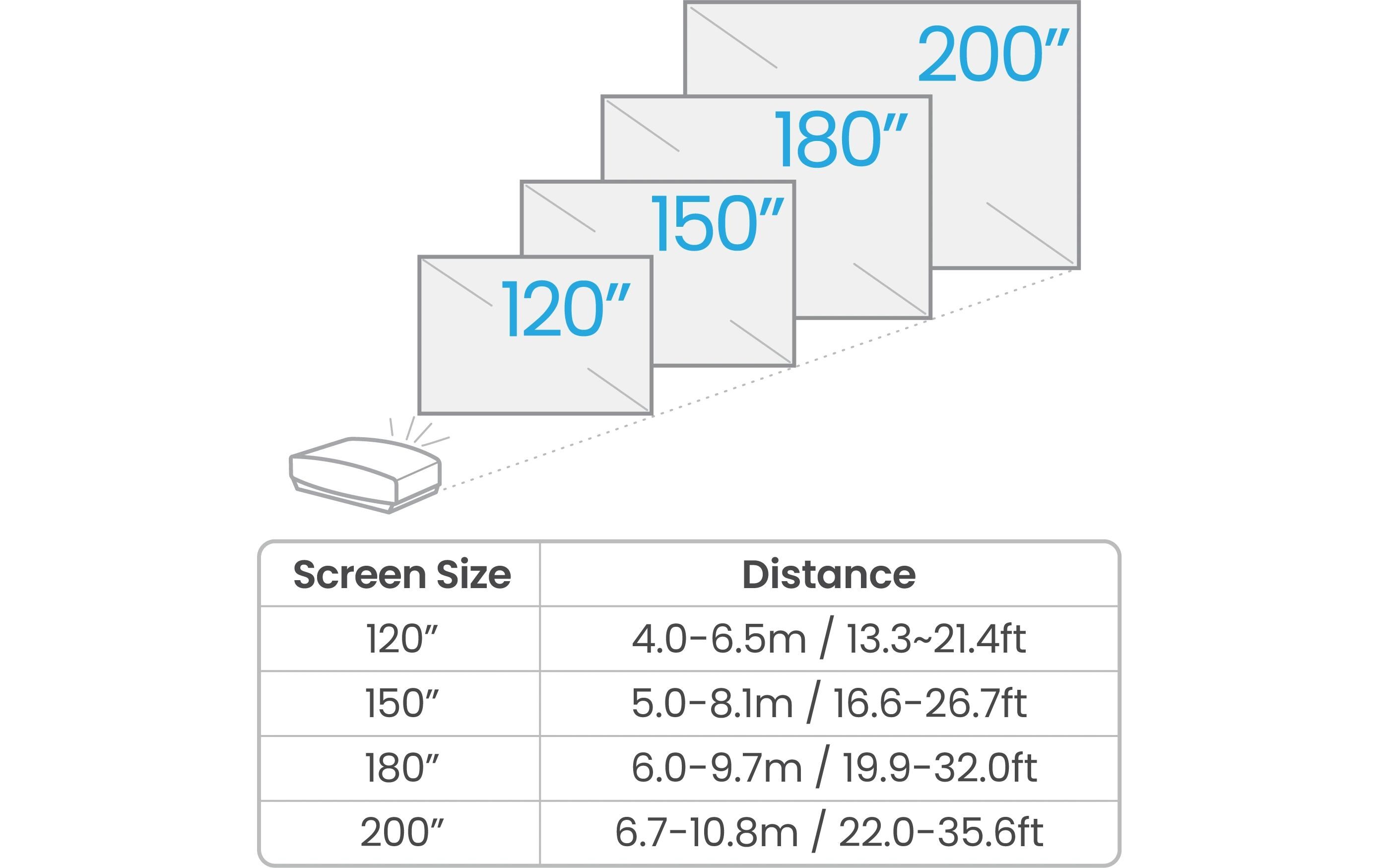 Projektor W5800<br>4K UHD Heimkino Beamer