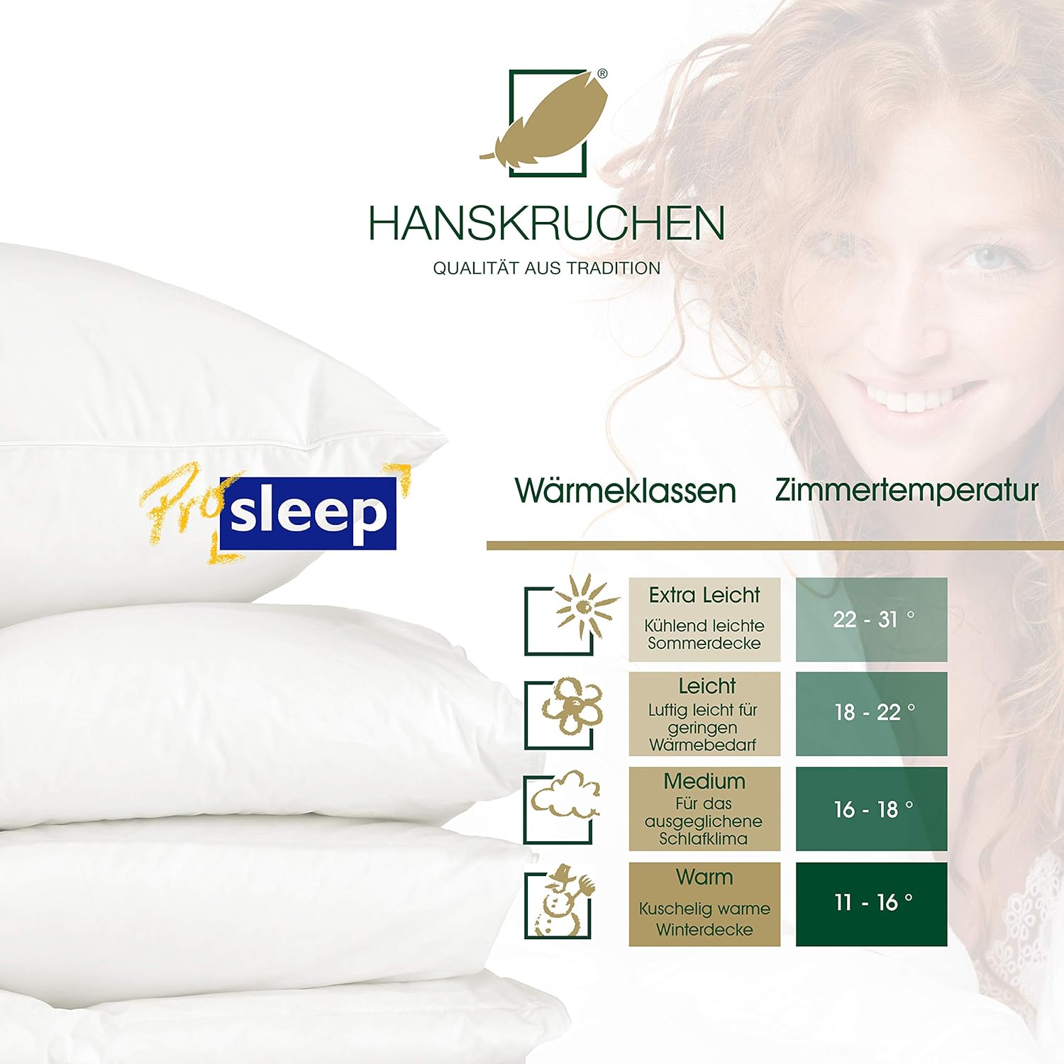 Pro Sleep Daunendecke 135x200 cm - Medium - Made in Germany Kassettendecke aus 100% Baumwolle - Allergiker geeignet