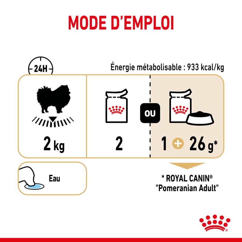 Royal Canin Spitz Nain Adult en mousse