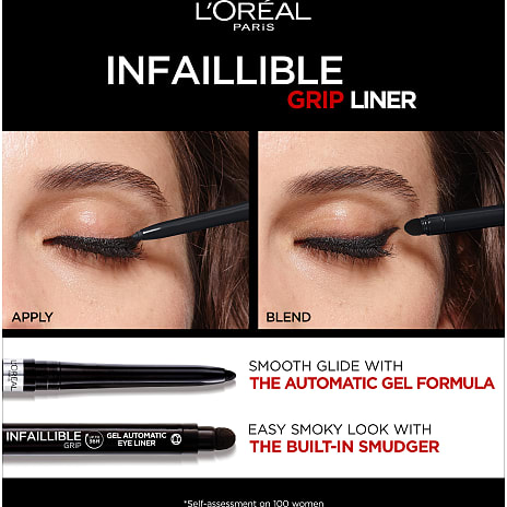 Eyeliner Turquoise