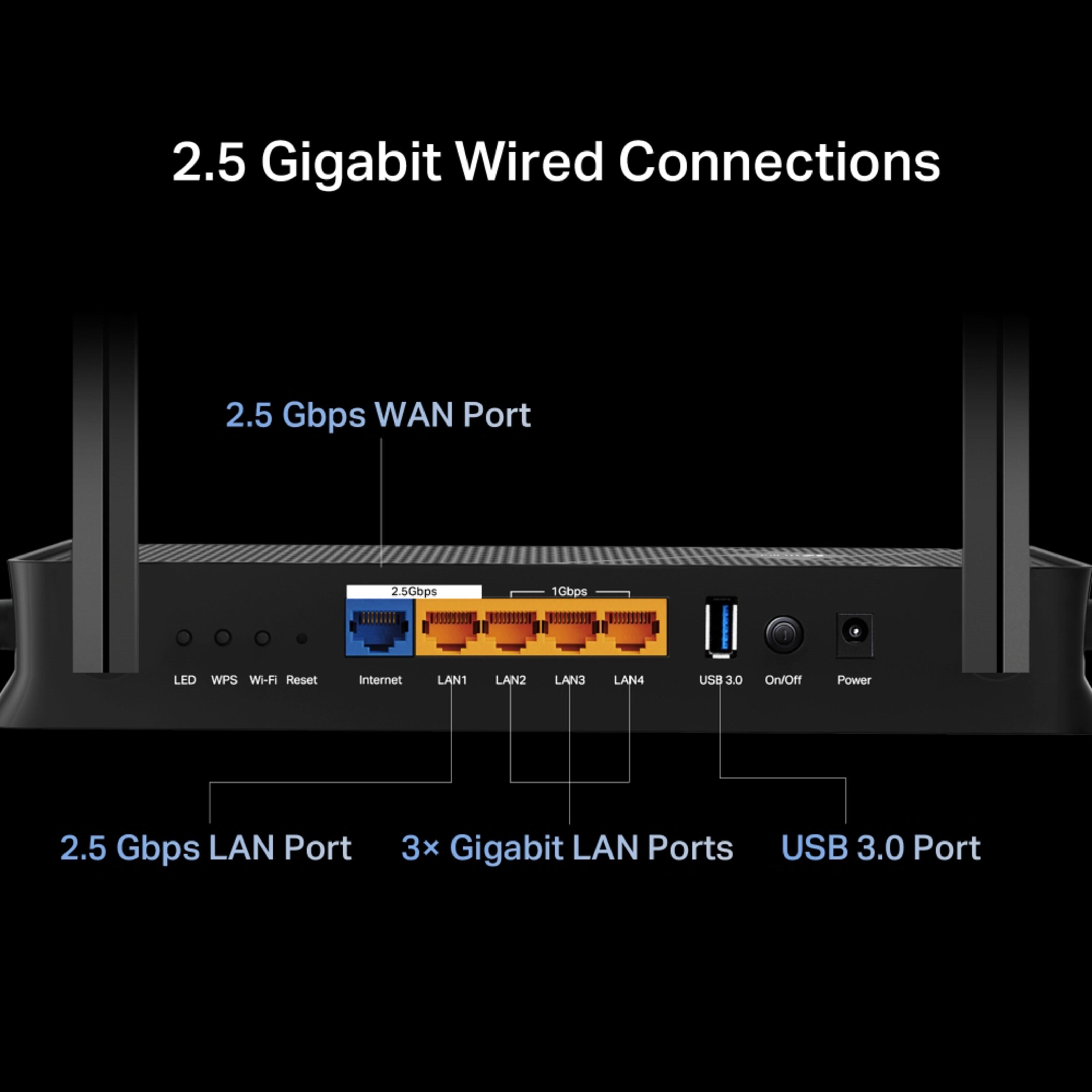 TP-link Archer BE230 Trådløs ruter med Wifi 7 BE3600